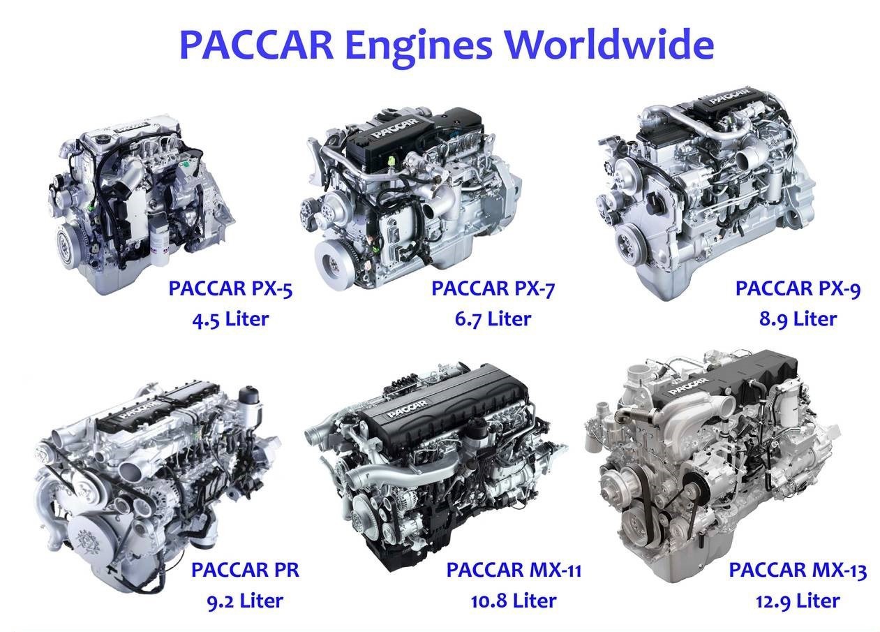 PACCAR AND MAXFORCE ONLINE TUNING NOW AVAILABLE